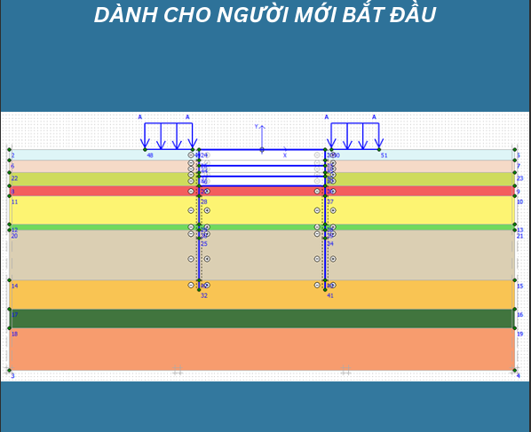 SÁCH PLAXIS 2D – DÀNH CHO NGƯỜI MỚI BẮT ĐẦU