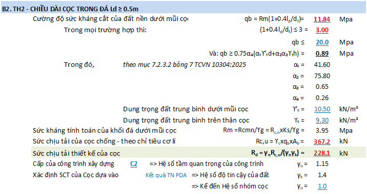 CỌC CHỐNG TRÊN NỀN ĐÁ - TCVN 10304:2025 -EXCEL 99