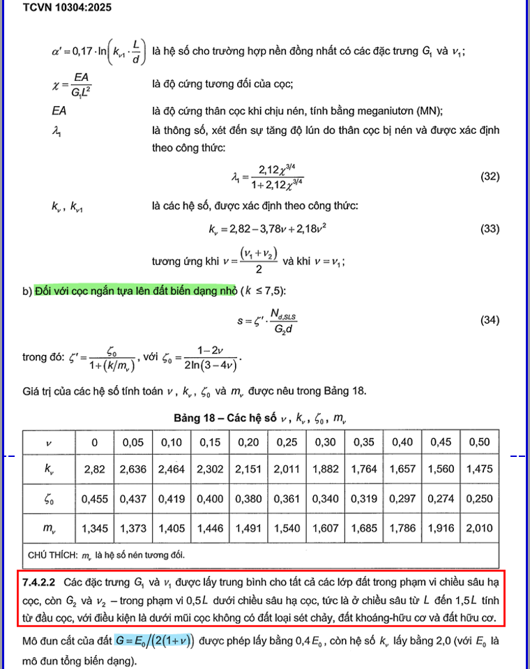 DỰ ĐOÁN LÚN MÓNG CỌC ĐƠN THEO TCVN 10304:2025 - EXCEL 100