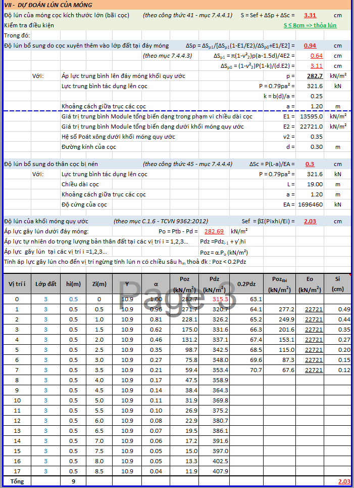 DỰ ĐOÁN LÚN KHỐI MÓNG QUY ƯỚC_ MÓNG CỌC - TCVN 10304:2025 – EXCEL 101