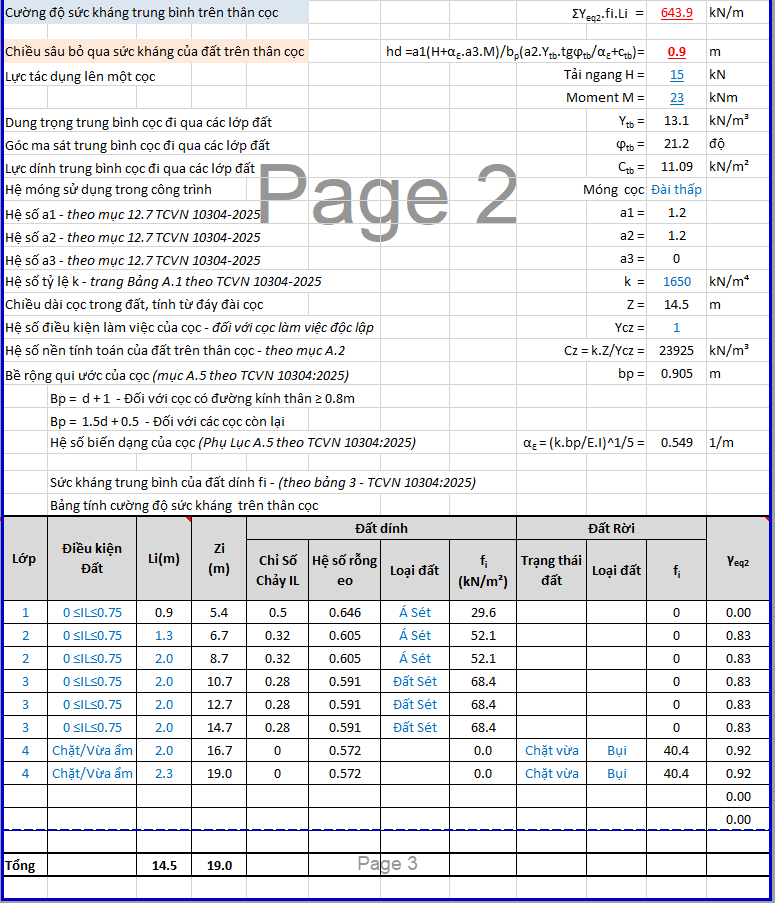 SCT CỌC MA SÁT KHÔNG MOI ĐẤT_ TCVN 10304:2025 – EXCEL 104