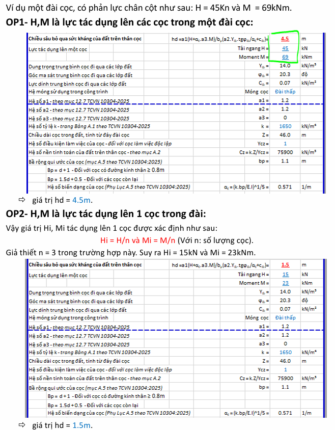 SCT CỌC XÉT ĐẾN ĐỘNG ĐẤT – CẦN LƯU Ý GÌ THEO TCVN 10304:2025?
