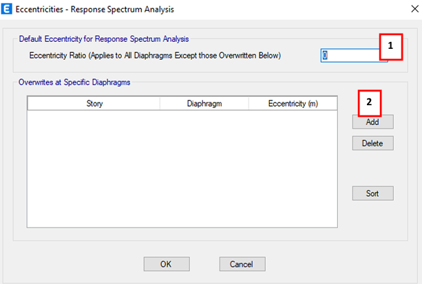 KHAI BÁO ĐỘ LỆCH TÂM TẢI ĐỘNG ĐẤT RA SAO TRONG ETABS?
