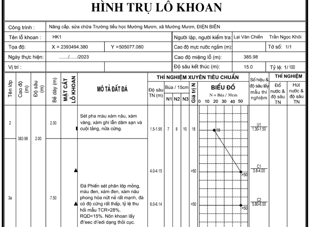 MÓNG ĐƠN TRÊN NỀN ĐÁ THEO TCVN 9362:2012 - EXCEL 107