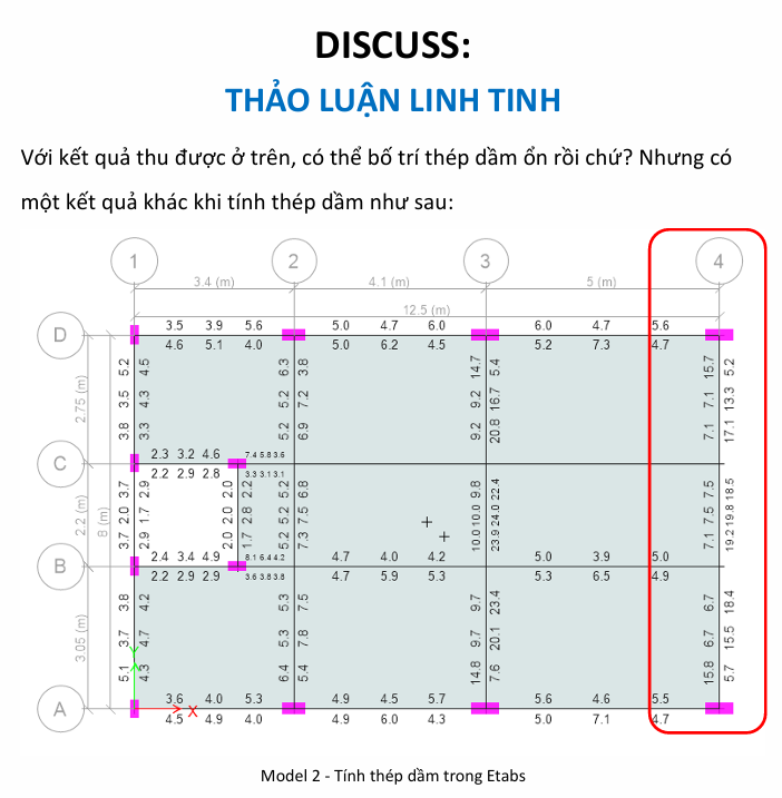 TÍNH THÉP TRONG ETABS KHI GÁN TẢI NHIỆT ĐỘ - LƯU Ý GÌ?