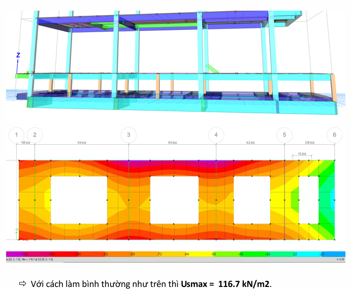 LÀM THẾ NÀO ĐỂ GIẢM ỨNG SUẤT DƯỚI ĐÁY MÓNG NÔNG?