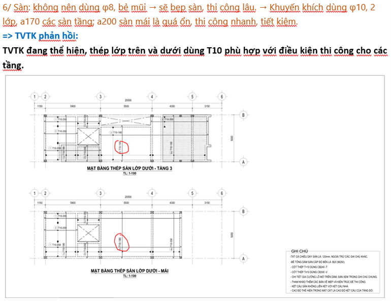 THỨ TỰ ƯU TIÊN AN TOÀN TRONG CẤU KIỆN BTCT RA SAO?