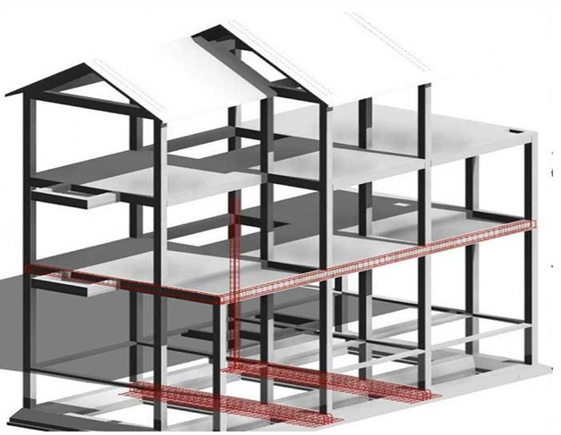 THỨ TỰ ƯU TIÊN AN TOÀN TRONG CẤU KIỆN BTCT RA SAO?