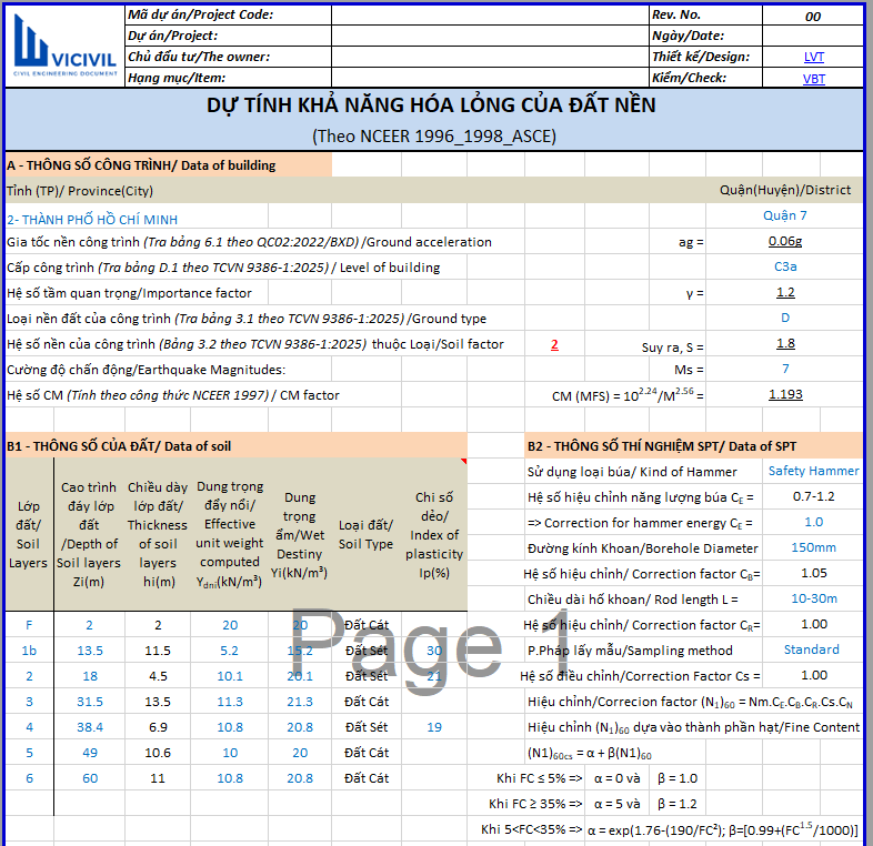 DỰ TÍNH KHẢ NĂNG HÓA LỎNG ĐẤT NỀN THEO NCEER 1996_ASCE - EXCEL 114