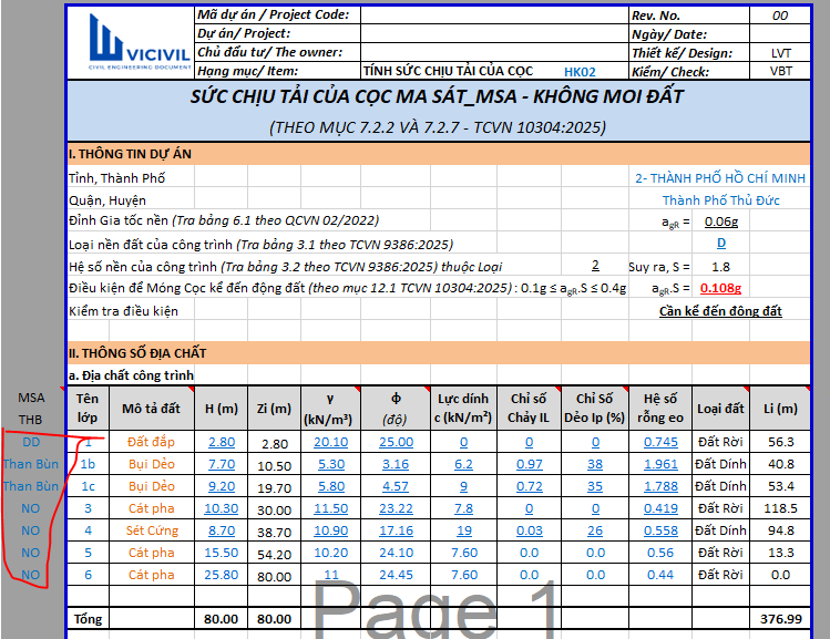 ẢNH HƯỞNG MA SÁT ÂM ĐẾN SCT CỦA CỌC THEO TCVN 10304:2025 - EXCEL 115