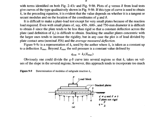 Foundation_Analysis_and_Design_Chapter9_Bowles.pdf