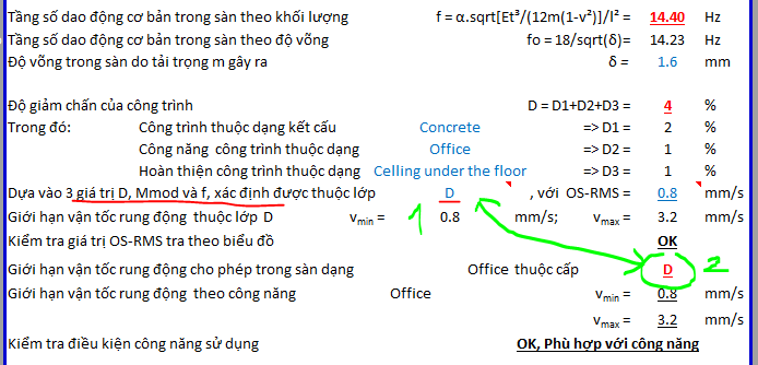 KIỂM TRA RUNG ĐỘNG DẦM - SÀN THEO EC – EXCEL 118